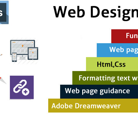 web-designing-training-banner web-designing-training-banner
